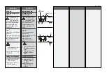 Preview for 7 page of Danfoss SAF VFU21 Series Instructions Manual