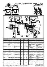 Предварительный просмотр 1 страницы Danfoss SC Series Wiring Diagram