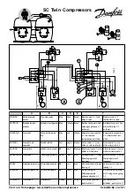 Предварительный просмотр 2 страницы Danfoss SC Series Wiring Diagram