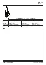 Preview for 3 page of Danfoss SCA-X Installation Manual