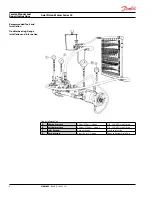 Preview for 6 page of Danfoss Series 20 Service Manual And Repair Instructions