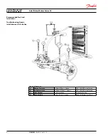 Предварительный просмотр 6 страницы Danfoss Series 20 Service Manual And Repair Instructions