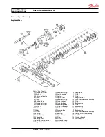 Предварительный просмотр 17 страницы Danfoss Series 20 Service Manual And Repair Instructions