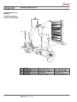 Предварительный просмотр 6 страницы Danfoss Series 20 Service Manual
