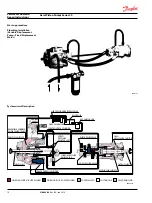 Preview for 10 page of Danfoss Series 20 Service Manual