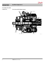 Предварительный просмотр 16 страницы Danfoss Series 20 Service Manual