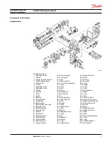 Предварительный просмотр 17 страницы Danfoss Series 20 Service Manual