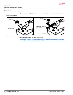 Preview for 42 page of Danfoss Series 40 M46 Tandem Service Manual