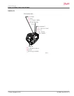 Preview for 25 page of Danfoss Series 45 Service Manual