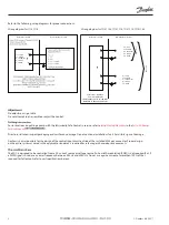 Предварительный просмотр 2 страницы Danfoss Series 90 Installation Manual