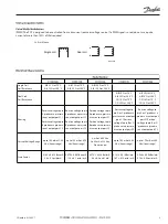 Предварительный просмотр 3 страницы Danfoss Series 90 Installation Manual