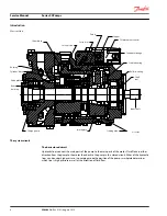 Предварительный просмотр 8 страницы Danfoss Series 90 Service Manual