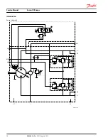 Предварительный просмотр 10 страницы Danfoss Series 90 Service Manual