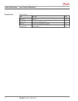 Preview for 2 page of Danfoss Series 90 Technical Information