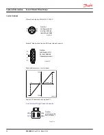 Preview for 30 page of Danfoss Series 90 Technical Information