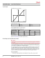 Preview for 34 page of Danfoss Series 90 Technical Information