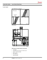 Preview for 38 page of Danfoss Series 90 Technical Information