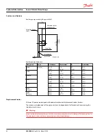 Preview for 42 page of Danfoss Series 90 Technical Information