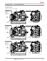 Preview for 51 page of Danfoss Series 90 Technical Information