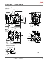Preview for 53 page of Danfoss Series 90 Technical Information
