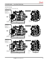 Preview for 55 page of Danfoss Series 90 Technical Information