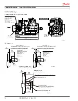 Preview for 56 page of Danfoss Series 90 Technical Information