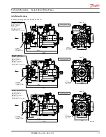 Preview for 67 page of Danfoss Series 90 Technical Information