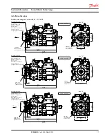 Preview for 71 page of Danfoss Series 90 Technical Information