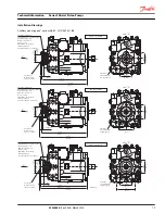 Preview for 79 page of Danfoss Series 90 Technical Information