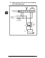 Preview for 8 page of Danfoss SET 1E Installation Manual