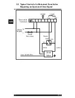 Предварительный просмотр 10 страницы Danfoss SET 1E Installation Manual