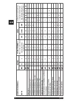 Предварительный просмотр 12 страницы Danfoss SET 1E Installation Manual