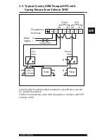 Предварительный просмотр 9 страницы Danfoss SET 3E Installation Manual