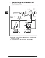 Preview for 10 page of Danfoss SET 3E Installation Manual