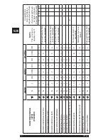 Предварительный просмотр 14 страницы Danfoss SET 3E Installation Manual