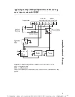 Preview for 9 page of Danfoss SET3M Installation & User'S Instructions