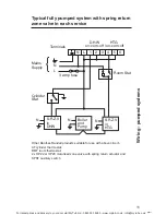 Preview for 11 page of Danfoss SET3M Installation & User'S Instructions