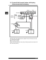 Preview for 8 page of Danfoss SET3M Installation Manual