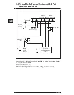 Предварительный просмотр 10 страницы Danfoss SET3M Installation Manual