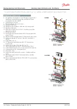 Preview for 14 page of Danfoss SGM Mounting And Installation Manual