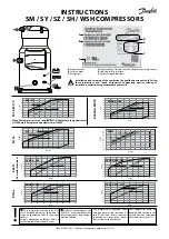 Предварительный просмотр 3 страницы Danfoss SH 090 Instructions Manual