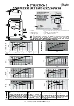 Preview for 7 page of Danfoss SH 090 Instructions Manual