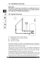 Preview for 4 page of Danfoss SH-E01 Installation Manual