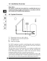 Предварительный просмотр 4 страницы Danfoss SH-E01 Installation Manual