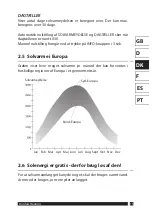 Preview for 15 page of Danfoss SH-E01 User Manual