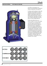 Предварительный просмотр 4 страницы Danfoss SH485 Application Manuallines