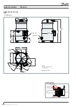 Предварительный просмотр 8 страницы Danfoss SH485 Application Manuallines