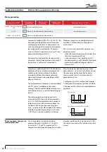 Предварительный просмотр 20 страницы Danfoss SH485 Application Manuallines