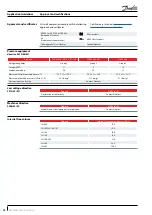 Preview for 22 page of Danfoss SH485 Application Manuallines