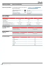 Предварительный просмотр 22 страницы Danfoss SH485 Application Manuallines